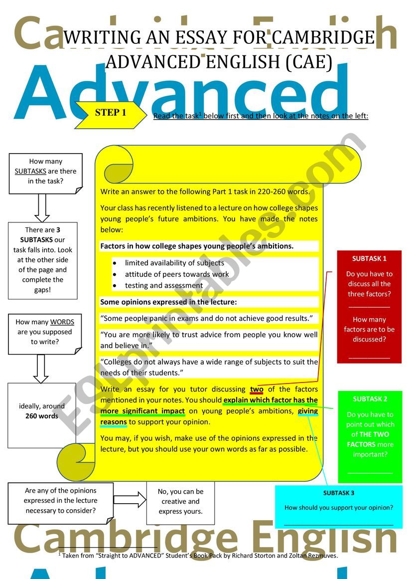 WRITING AN ESSAY FOR CAMBRIDGE ENGLISH ADVANCED (CAE) [methodology]